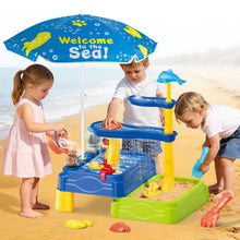 Load image into Gallery viewer, Kids Water Table Toy, 3-Tier Dolphin Waterfall Play Table with Sand & Water Play Accessories, Outdoor Summer Backyard Water Toys for Toddlers