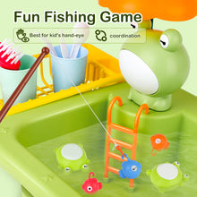Load image into Gallery viewer, Green Frog Kitchen Play Sink with Running Water Pretend Play Wash-up Kitchen Sets Upgraded Water Faucet Kids Role Play Dishwasher Toy