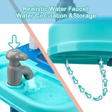 Load image into Gallery viewer, Doctor Playset for Kids Pretend Medical Station with Realistic Features & Lights - Educational Role Play Toys for 3-5 Year Old Girls and Boys - Perfect Gift for Christmas Birthday