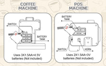 Load image into Gallery viewer, Pretend Kitchen Play Store Coffee Playset Toddlers Coffee Maker Play Set Dessert Shopping with Coffee Machine Cash Registers Toy Kids Age 3+

