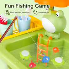 Load image into Gallery viewer, Green Frog Kitchen Play Sink with Running Water Pretend Play Wash-up Kitchen Sets Upgraded Water Faucet Kids Role Play Dishwasher Toy-KS-FG

