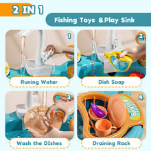 Load image into Gallery viewer, Kids Water Play Table with Fishing Game Slide, and Accessories-Fun Bathtub or Outdoor Toy for Toddlers-Includes Fishing Rod, Water Slide, Floating Ducks, and Play Food
