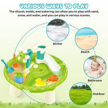 Load image into Gallery viewer, Sand Water Table Outdoor Toddler Activity Table Kids Summer Toys Set Beach&amp;Garden Play Table for Children 3+
