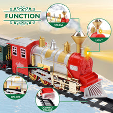 DeAO 13-teiliges Spielzeugzug Set | Mit Licht, Rauch & Sound Für Weihnachtsdekoration